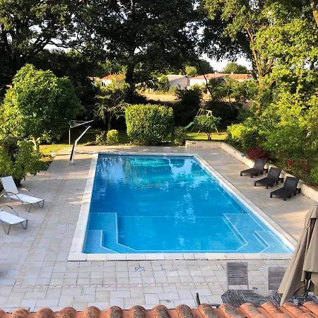 Maison Charmante Avec Piscine Privee A Saint-georges-de-pointindouxc Prázdninový dům *